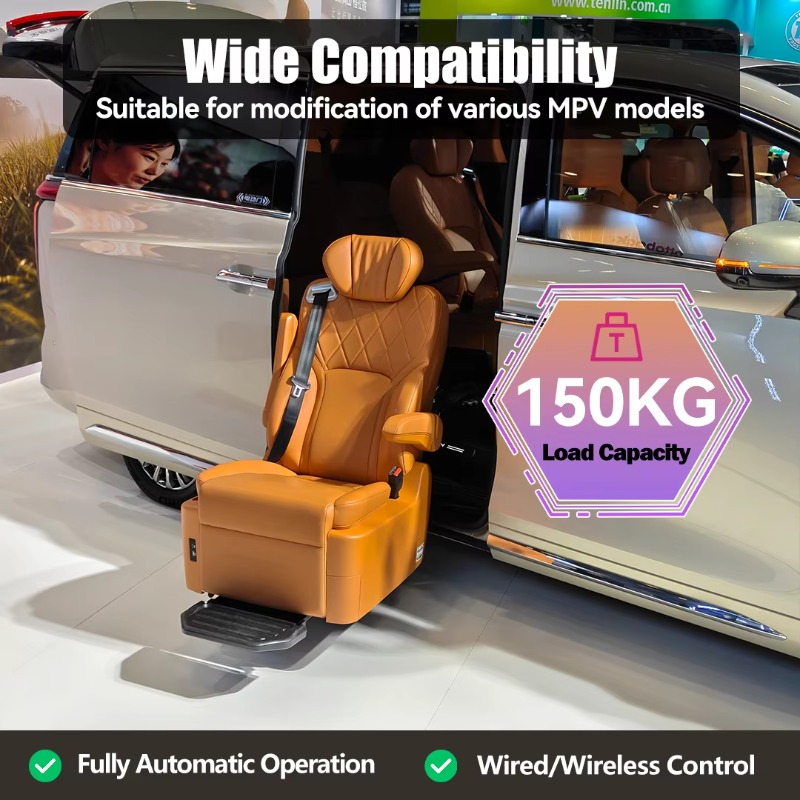 Gardening Tools For Disabled - Modifikasi kursi mobil elektrik putar terprogram