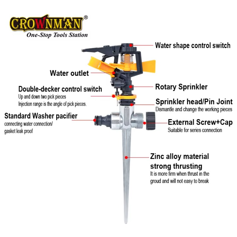Alat Kebun Plastik dan Paduan  - Gardening Tools Water ulasan dan harga