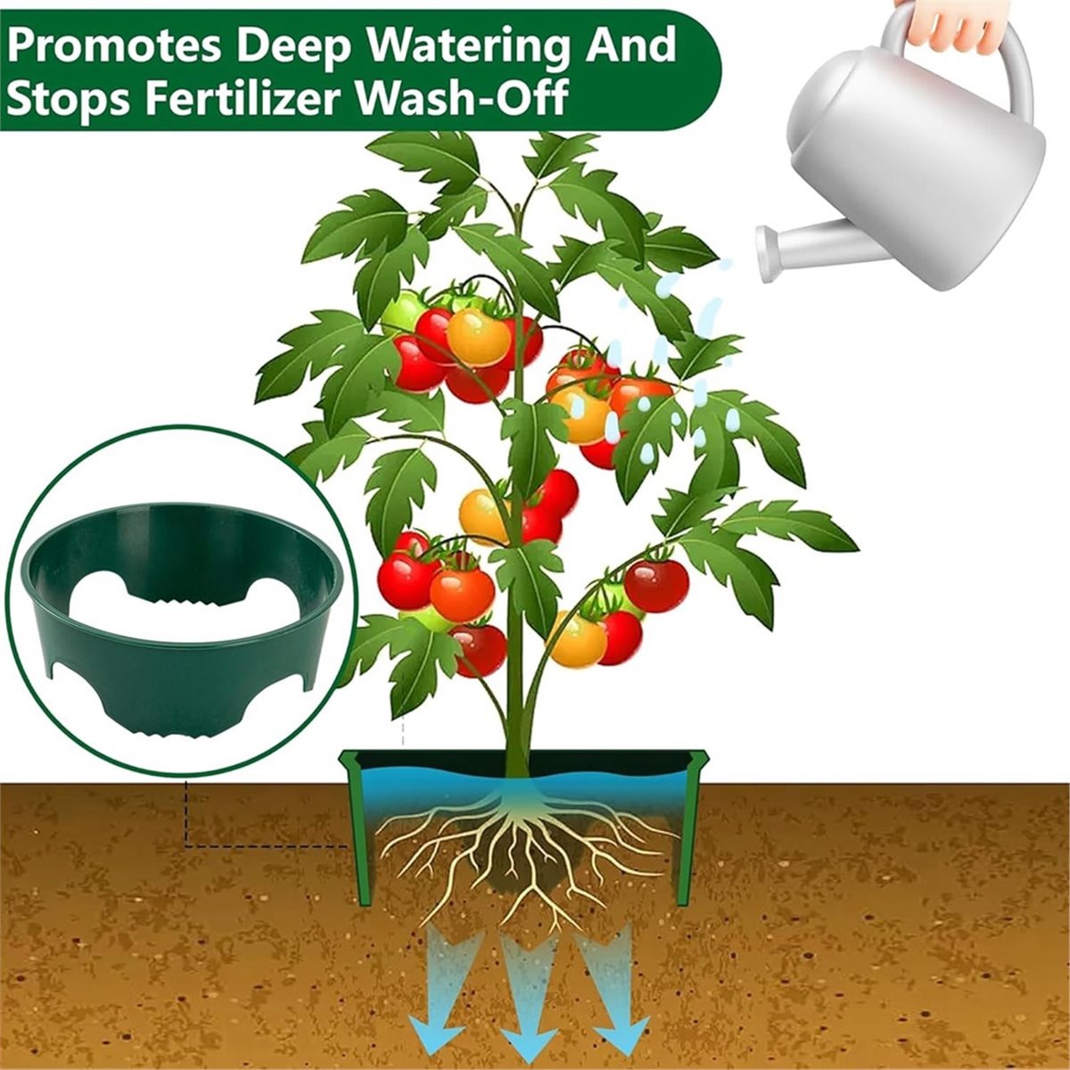 Diskon Besar 4 Cincin Pelindun - Gardening Tools Big ulasan dan harga